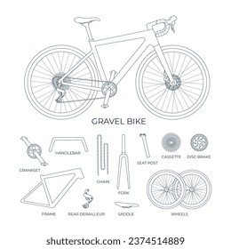 Bicicleta grava con un conjunto de piezas con nombre en el estilo de esbozo. Bicicleta de ciclismo de carretera, elementos constitutivos de la estructura con nombres. Ilustración aislada de línea de vector 