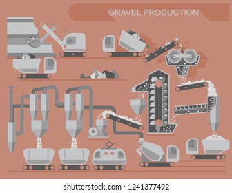 Gravel and cement production, mining process. Ore processing crushing plant, transportation of raw materials.