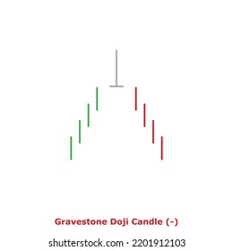 Gravestone Doji Candle Green Red Square Stock Vector (Royalty Free ...