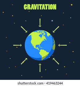 Gravitation On Planet Earth / Concept Illustration With Planet And Arrows That Shows How Force Of Gravity Acts On Earth / 