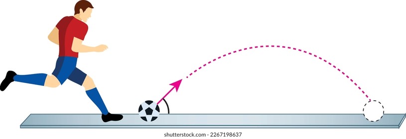 Gravitational acceleration, football player and ball vector