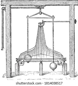 Gravitational cavendish experience, From the Dictionary of Word and Things, 1888.