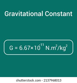 Gravitational constant G in physics