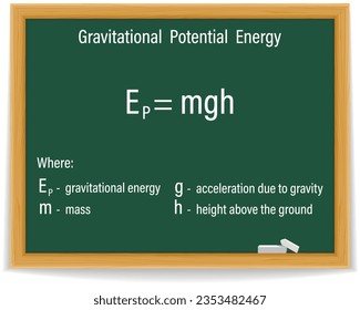 Gravitational  Potential  Energy  Formula on a green chalkboard. Education. Science. Formula. Vector illustration.