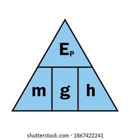 gravitational potential energy formula triangle