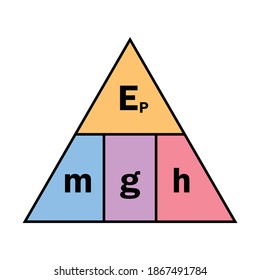 gravitational potential energy formula triangle