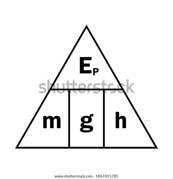 Gravitational Potential Energy Formula Triangle Stock Vector Royalty Free Gravitational Potential Energy Formula Triangle Stock Vector Royalty Free