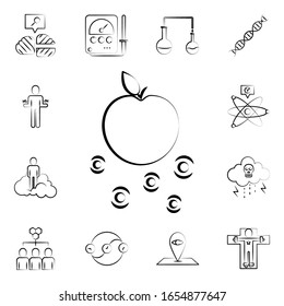Gravitons icon. Mad science icons universal set for web and mobile