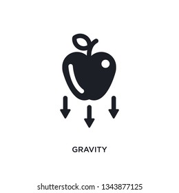 Gravity Isolated Icon. Simple Element Illustration From Science Concept Icons. Gravity Editable Logo Sign Symbol Design On White Background. Can Be Use For Web And Mobile