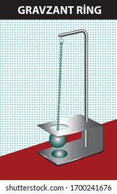 gravzant ring. heat expansion Ball and Ring Apparatus. physics lesson heat expansion, Ball and Ring