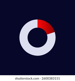 Gray circle with highlighted red section indicating a specific proportion or progress level.