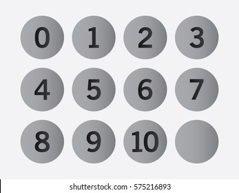 Gray circle with numbers 0 to 10 inside on light gray background