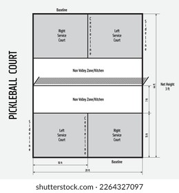 Gray pickleball court dimentions. Top view field for game with measures and line names