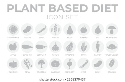 Gray Plant Based Diet Round Icon Set of Sunflower, Potato, Chilli, Wheat, Pear, Tomato, Fig, Mushroom, Apple, Avocado, Corn, Carrot Pumpkin, Soya, Broccoli, Cabbage, Beetroot, Peas, Bean Spinach Icons