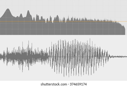 Gray sound waves