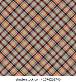 Gray,Brown,Black,Red and Yellow Tartan Plaid Scottish Seamless Pattern. Texture from tartan, plaid, tablecloths, shirts, clothes, dresses, bedding, blankets and other textile.