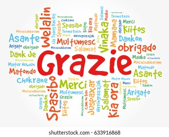 Grazie (Thank You in Italian) Word Cloud background, all languages, multilingual for education or thanksgiving day