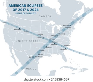 Great American Eclipses, Paths of Totality, political map. Total Solar Eclipses of August 21, 2017, and April 8, 2024. With major cities in the paths of totality, that cross each other over Illinois.