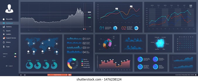 Great dashboard UI,UX,KIT  Infographic template. Modern web app UI with graphs round bars and charts, clean and simple app interface. GUI elements.
Vector admin panel with creative workflow design