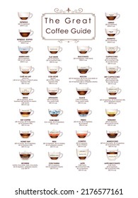 A great guide to the types of coffee in vector pictures. On a white background, all classic types of coffee in cups, portions and products