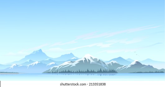 Great Himalayan Snow Peaks And Cold Water Lake