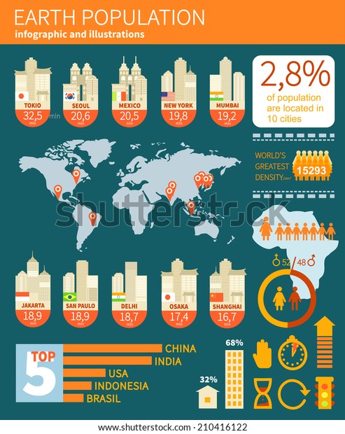 Great Infographic Set About World Population Stock Vector (Royalty Free ...