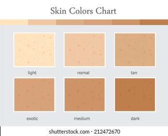 Skin Tone Shades Chart