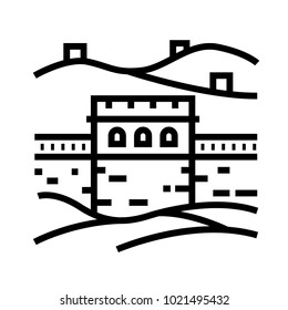 Great wall of china vector outline icon