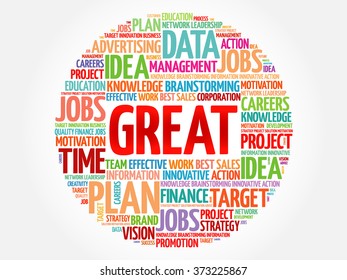 GREAT word cloud, business concept