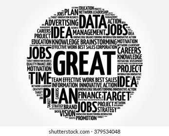 GREAT word cloud, business concept