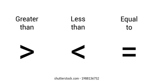 greater-than-less-than-equal-signs