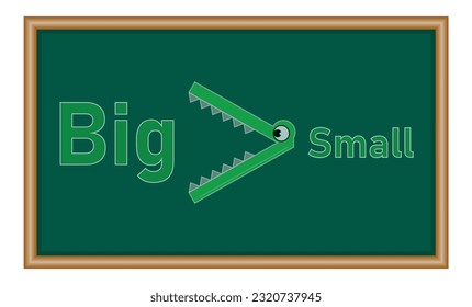 Greater than symbols in math. Crocodile inequality symbols. Mathematics resources for teachers and students