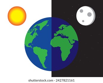 the greatness of the earth's system experiences day and night events