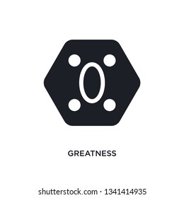 greatness isolated icon. simple element illustration from zodiac concept icons. greatness editable logo sign symbol design on white background. can be use for web and mobile