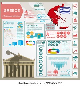 Greece infographics, statistical data, sights. Vector illustration