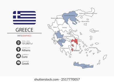 Greece map infographic elements with flag of city. Separate of heading is total areas, Currency, Language and the capital city in this country.