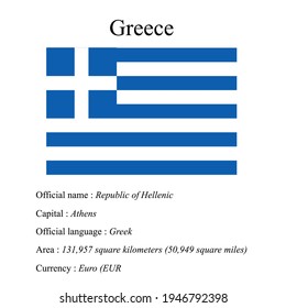 Greece national flag, country's official name, country area size, official language, capital and currency.