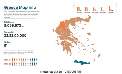 Greece political map of administrative divisions states, Colorful states in Greece map infographic, Greece Map Info, Greece Population.