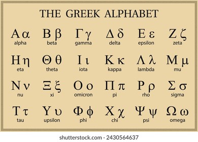 Greek alphabet letters. Education. Science. School. Vector illustration.