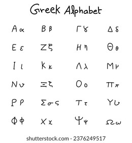 The greek alphabet letters font. greek alphabet set vector. alpha beta gamma delta sign. Hand drawn concept.