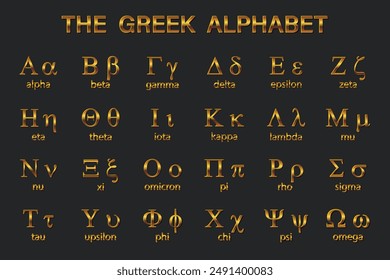 Greek alphabet letters. Gold. Education. Science. School. Vector illustration.