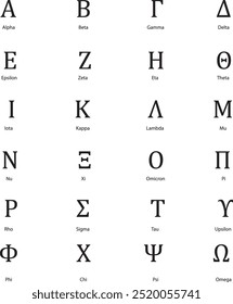 Greek Alphabet Letters Icon Set – Fraternity, Sorority Symbols, Mathematical and Scientific Vector Icons Uppercase Alpha, Beta, Gamma, Delta, Epsilon, Zeta, Eta, Theta, Iota, Kappa, Lambda, Mu, Nu, Xi