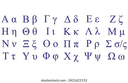 Greek Alphabet Letters and Symbols. The Greek alphabet has been used to write the Greek language since the late 9th or early 8th century BC. It is derived from the earlier Phoenician alphabet, 