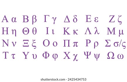 Greek Alphabet Letters and Symbols. The Greek alphabet has been used to write the Greek language since the late 9th or early 8th century BC. It is derived from the earlier Phoenician alphabet, 