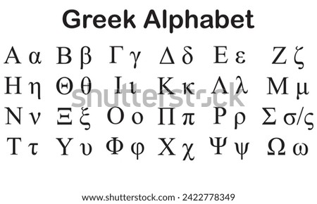 Greek Alphabet Letters and Symbols. The Greek alphabet has been used to write the Greek language since the late 9th or early 8th century BC. It is derived from the earlier Phoenician alphabet, 