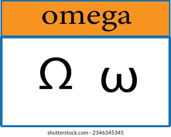 Greek alphabet : Omega vector icon logo template. symbol for ohm unit of electric resistance, used to denote the last, the end, vector illustration