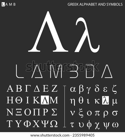 Greek alphabet and symbols, lambda letter with pronunciation