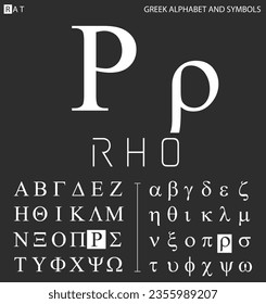 Greek alphabet and symbols, rho letter with pronunciation