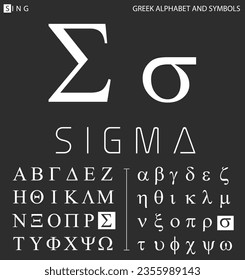 Greek alphabet and symbols, sigma letter with pronunciation
