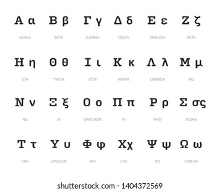 Greek Alphabet And Symbols Vector Illustration